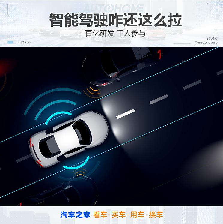 百亿研发，千人参与，智能驾驶咋还不行