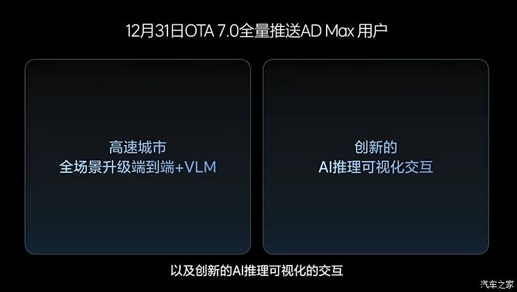 理想汽车12月31日全量推送OTA 7.0 有望在2025年实现L3级自动驾驶