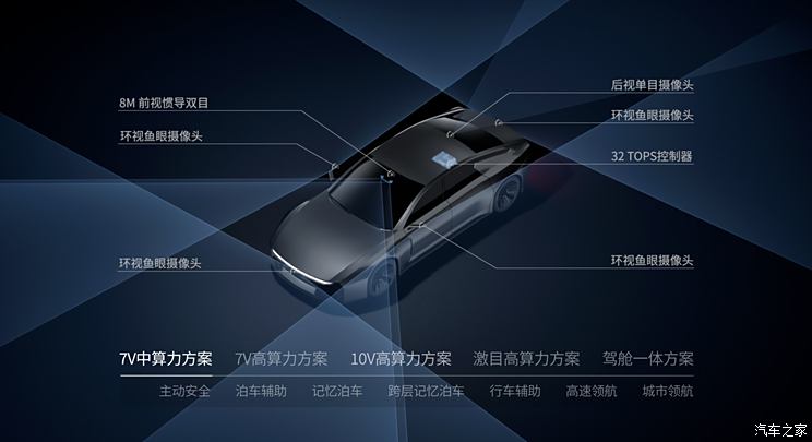 智驾战取代价格战？工信部车展隐藏细节大揭秘