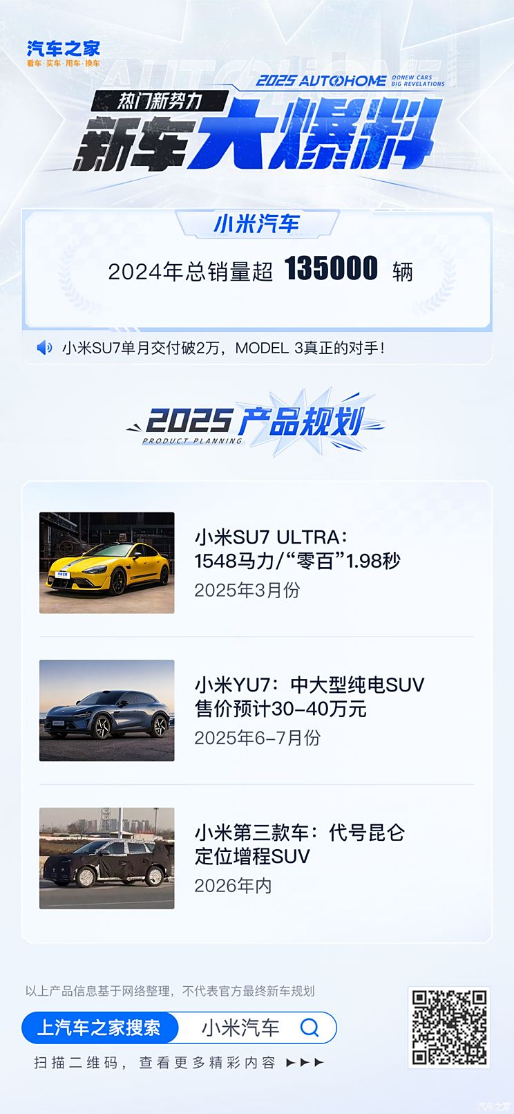 首款SUV小米YU7 6-7月上市!小米2025新车大爆料 销量目标30万辆