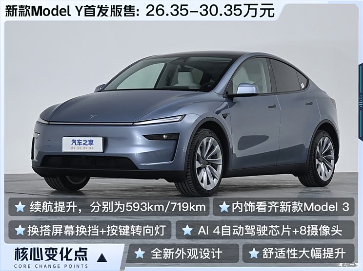 售26.35万起 新款特斯拉Model Y实车首发 将于3月开启交付