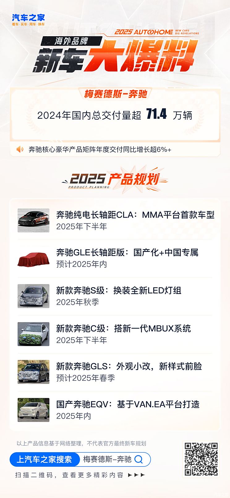 纯电长轴距CLA/长轴距GLE领衔 梅赛德斯-奔驰2025新车大爆料