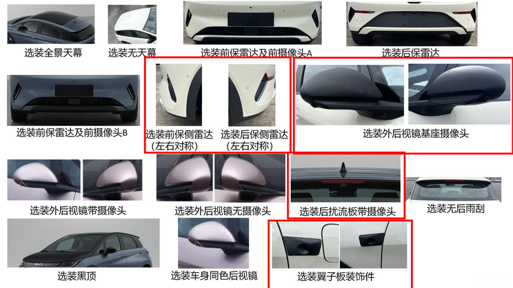 智驾战取代价格战？工信部车展隐藏细节大揭秘