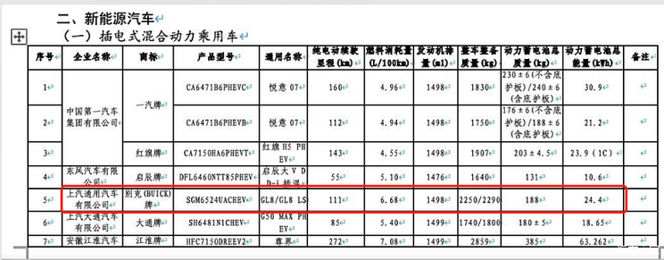 沃尔沃EX90/别克GL8 LS等领衔！欧美品牌2025新车大爆料