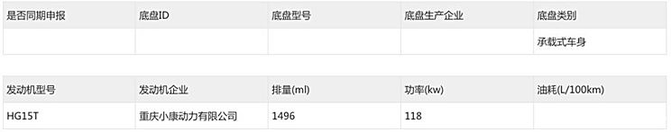 问界M8/小米YU7等领衔 2025年将上市重磅SUV(下)