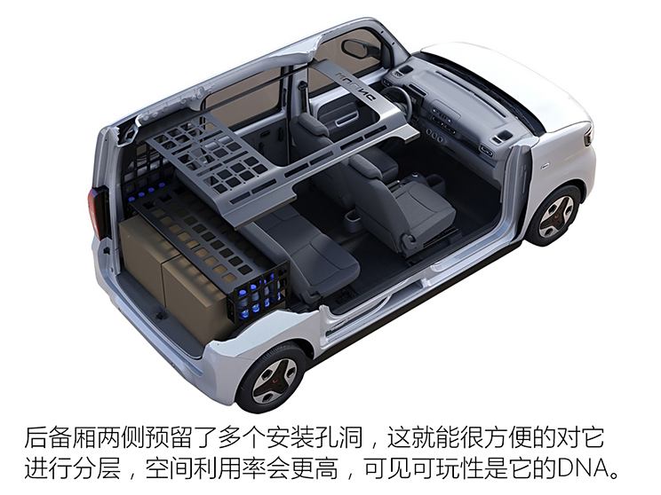 百变K-Car 和平庸小车说NO 实拍五菱之光EV