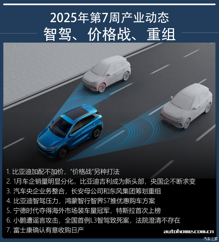 比亚迪被窗口指导，加配不加价，再打价格战