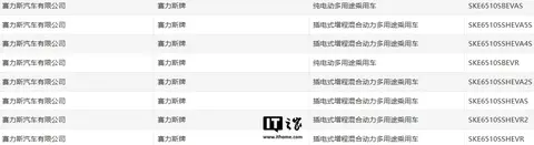 鸿蒙智行全新问界M7汽车申报，可选车顶有无激光雷达版本