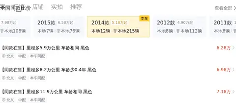 十年奥迪A6L，5.9万公里，11.8万，商务家用都合适！